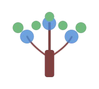 Familytree